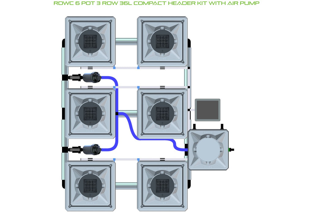 ALIEN Hydroponics RDWC 6 Pot 3 Row 36L Compact Header Kit with Air Pump product image 1