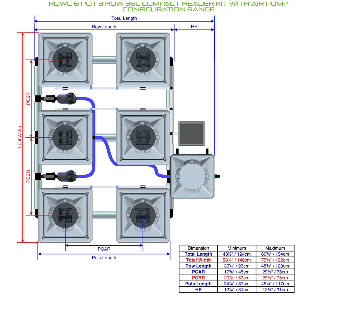 ALIEN Hydroponics RDWC 6 Pot 3 Row 36L Compact Header Kit with Air Pump product image 2