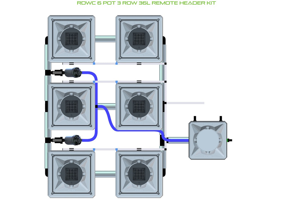 ALIEN Hydroponics RDWC 6 Pot 3 Row 36L Remote Header Kit product image 1