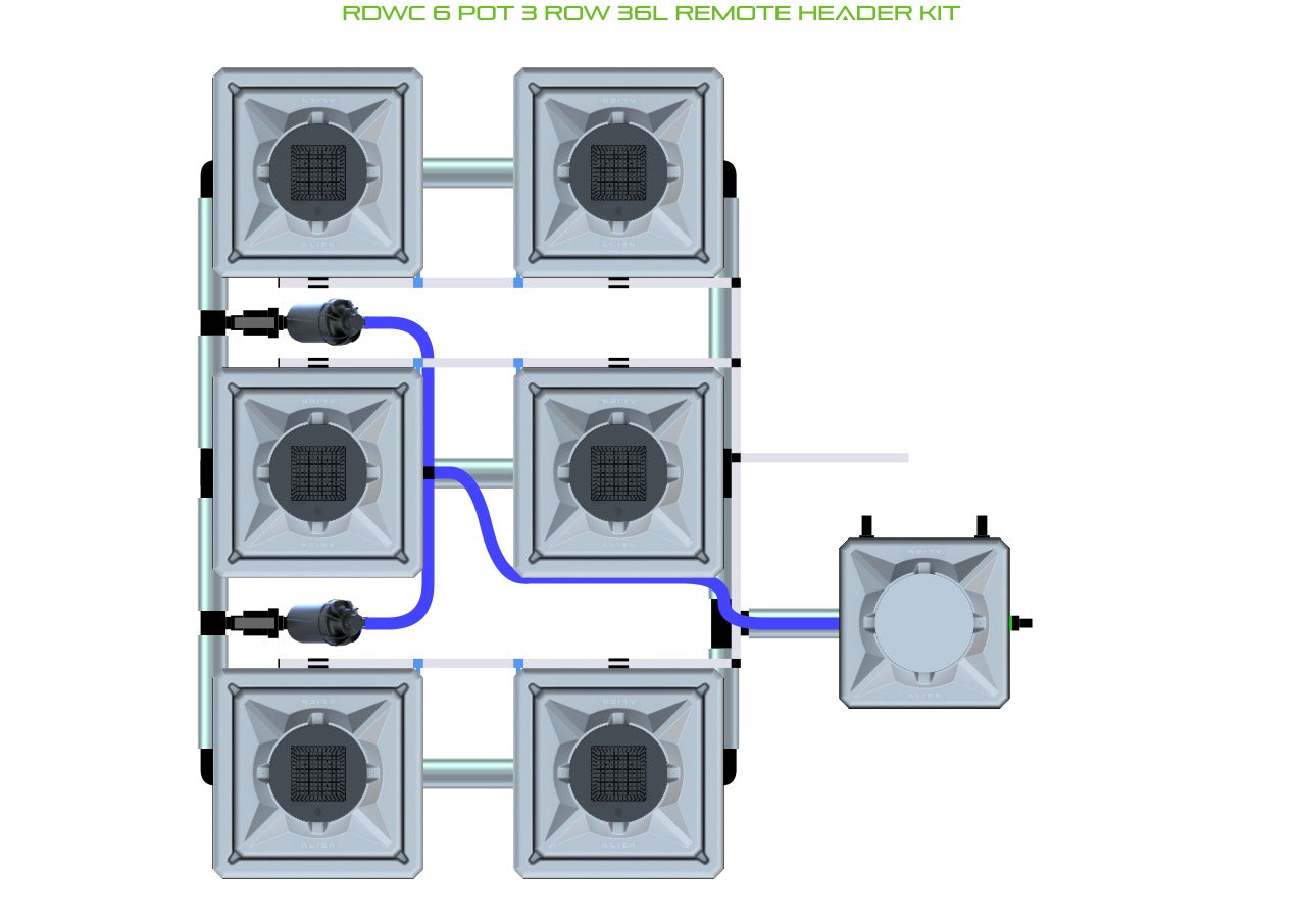 ALIEN Hydroponics RDWC 6 Pot 3 Row 36L Remote Header Kit product image 1