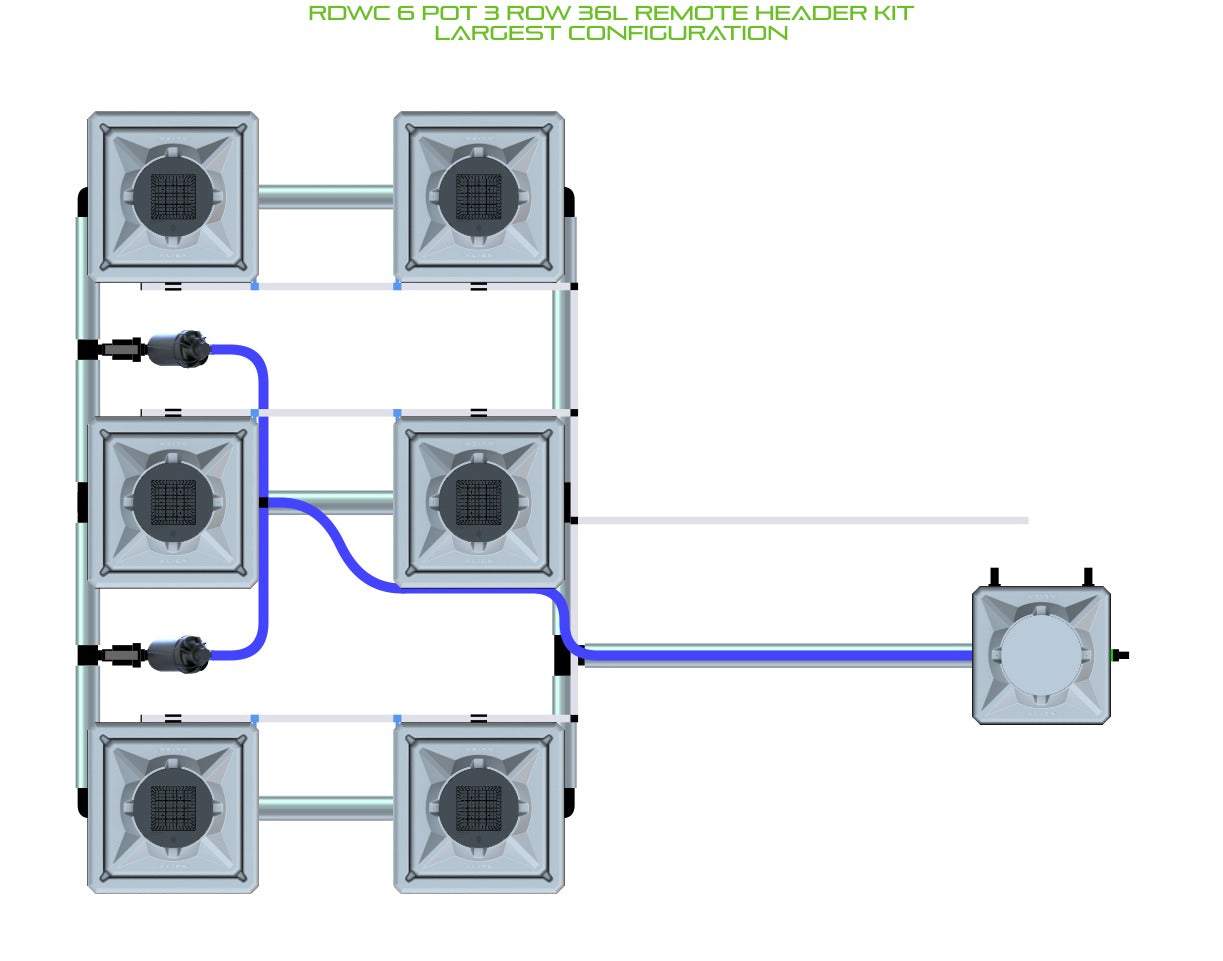 ALIEN Hydroponics RDWC 6 Pot 3 Row 36L Remote Header Kit product image 4