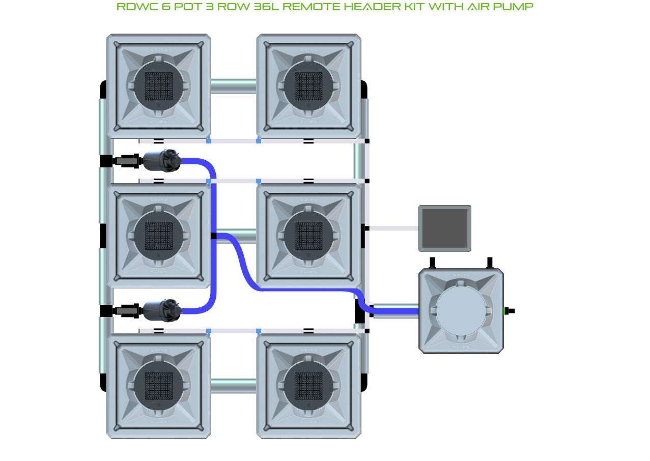 ALIEN Hydroponics RDWC 6 Pot 3 Row 36L Remote Header Kit with Air Pump product image 1