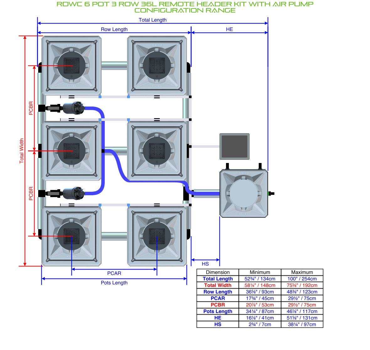 ALIEN Hydroponics RDWC 6 Pot 3 Row 36L Remote Header Kit with Air Pump product image 2