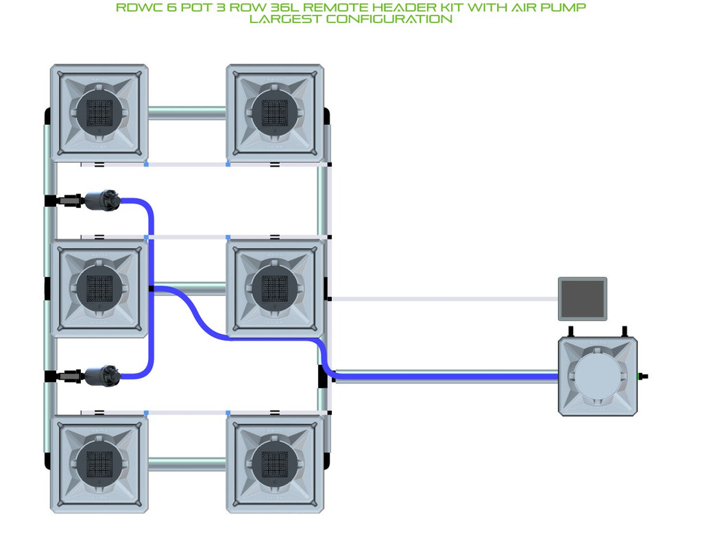 ALIEN Hydroponics RDWC 6 Pot 3 Row 36L Remote Header Kit with Air Pump product image 4