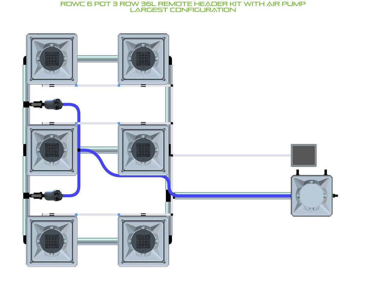ALIEN Hydroponics RDWC 6 Pot 3 Row 36L Remote Header Kit with Air Pump product image 4