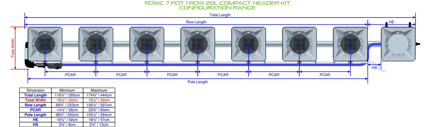 ALIEN Hydroponics RDWC 7 Pot 1 Row 20L Compact Header Kit product image 1