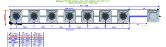 ALIEN Hydroponics RDWC 7 Pot 1 Row 20L Remote Header Kit product image 1
