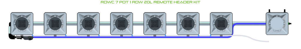 ALIEN Hydroponics RDWC 7 Pot 1 Row 20L Remote Header Kit product image 2