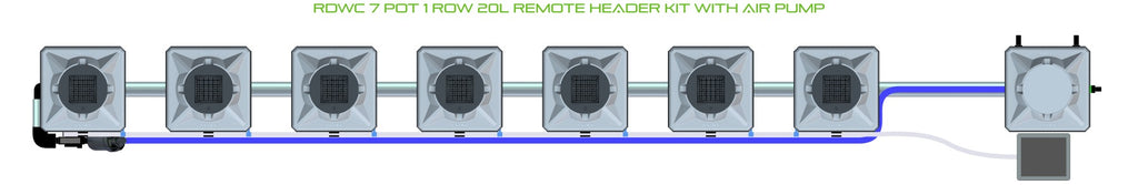 ALIEN Hydroponics RDWC 7 Pot 1 Row 20L Remote Header Kit with Air Pump product image 2