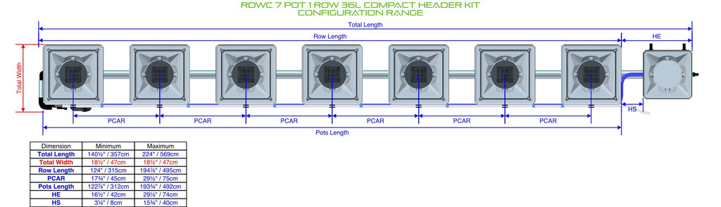 ALIEN Hydroponics RDWC 7 Pot 1 Row 36L Compact Header Kit product image 1