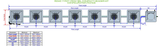 ALIEN Hydroponics RDWC 7 Pot 1 Row 36L Compact Header Kit product image 1