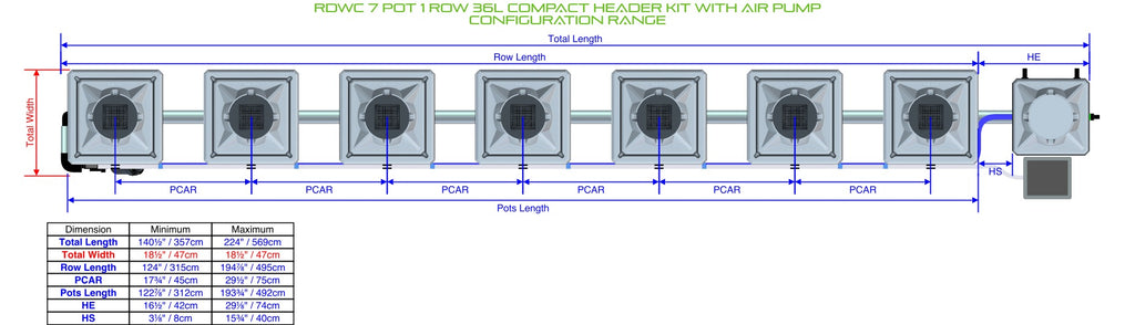 ALIEN Hydroponics RDWC 7 Pot 1 Row 36L Compact Header Kit with Air Pump product image 1