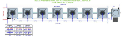 ALIEN Hydroponics RDWC 7 Pot 1 Row 36L Compact Header Kit with Air Pump product image 1