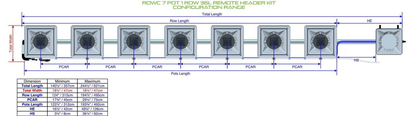 ALIEN Hydroponics RDWC 7 Pot 1 Row 36L Remote Header Kit product image 1