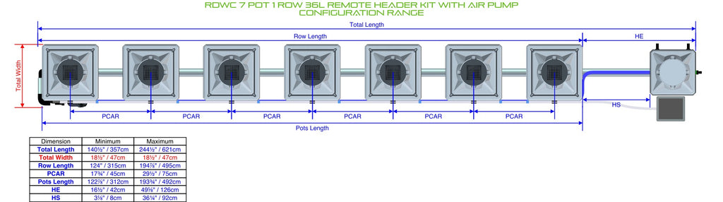 ALIEN Hydroponics RDWC 7 Pot 1 Row 36L Remote Header Kit with Air Pump product image 1