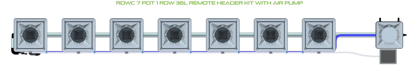 ALIEN Hydroponics RDWC 7 Pot 1 Row 36L Remote Header Kit with Air Pump product image 2