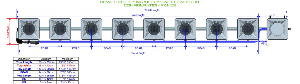 ALIEN Hydroponics RDWC 8 Pot 1 Row 20L Compact Header Kit product image 1