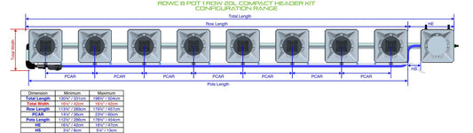 ALIEN Hydroponics RDWC 8 Pot 1 Row 20L Compact Header Kit product image 1