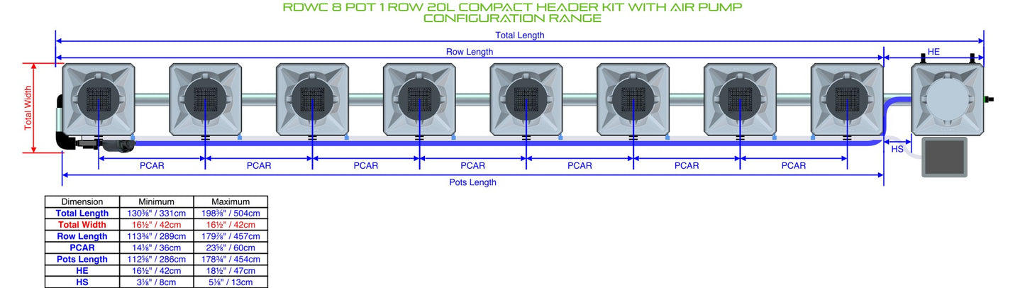 ALIEN Hydroponics RDWC 8 Pot 1 Row 20L Compact Header Kit with Air Pump product image 1