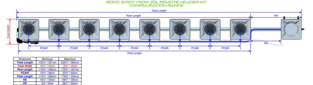 ALIEN Hydroponics RDWC 8 Pot 1 Row 20L Remote Header Kit product image 1