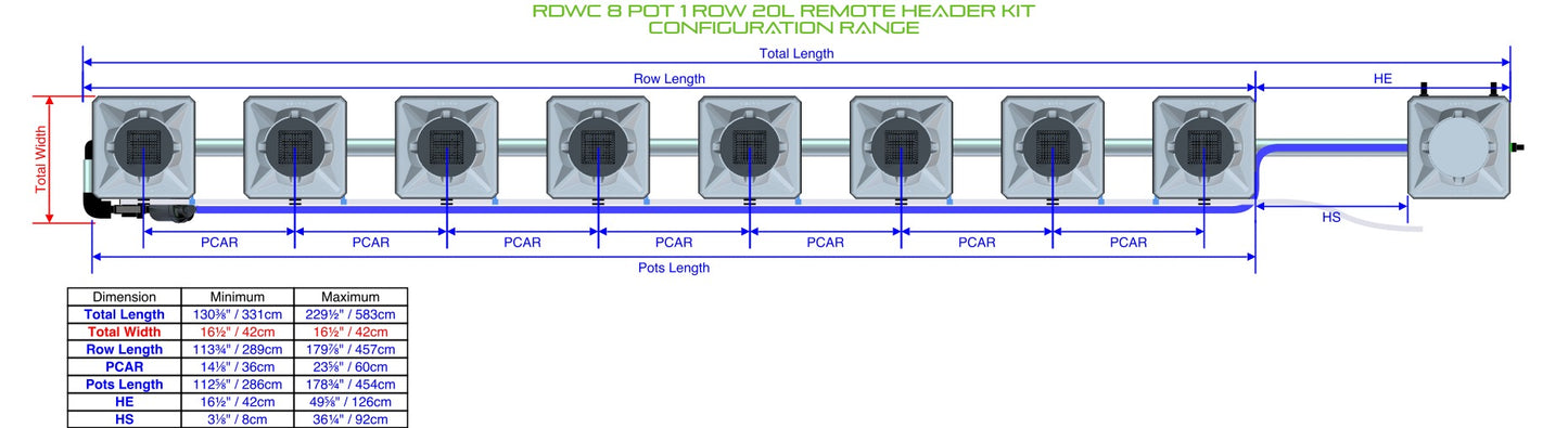 ALIEN Hydroponics RDWC 8 Pot 1 Row 20L Remote Header Kit product image 1