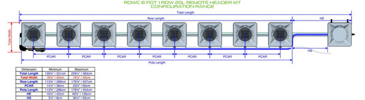 ALIEN Hydroponics RDWC 8 Pot 1 Row 20L Remote Header Kit product image 1