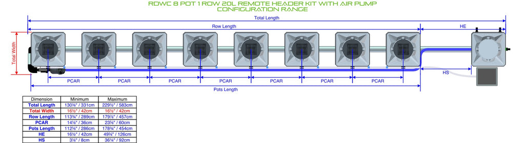 ALIEN Hydroponics RDWC 8 Pot 1 Row 20L Remote Header Kit with Air Pump product image 1