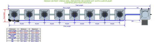 ALIEN Hydroponics RDWC 8 Pot 1 Row 20L Remote Header Kit with Air Pump product image 1