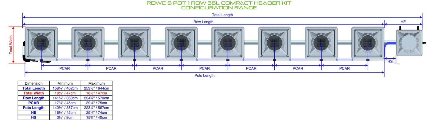 ALIEN Hydroponics RDWC 8 Pot 1 Row 36L Compact Header Kit product image 1