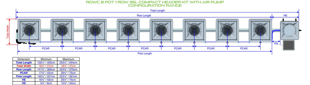 ALIEN Hydroponics RDWC 8 Pot 1 Row 36L Compact Header Kit with Air Pump product image 1