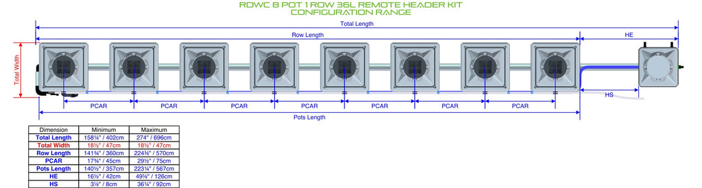 ALIEN Hydroponics RDWC 8 Pot 1 Row 36L Remote Header Kit product image 1