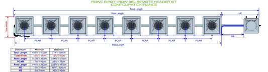 ALIEN Hydroponics RDWC 8 Pot 1 Row 36L Remote Header Kit product image 1