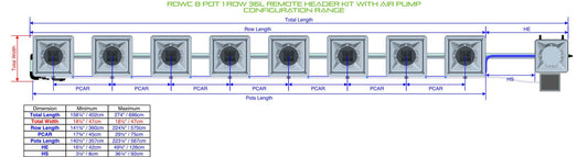 ALIEN Hydroponics RDWC 8 Pot 1 Row 36L Remote Header Kit with Air Pump product image 1