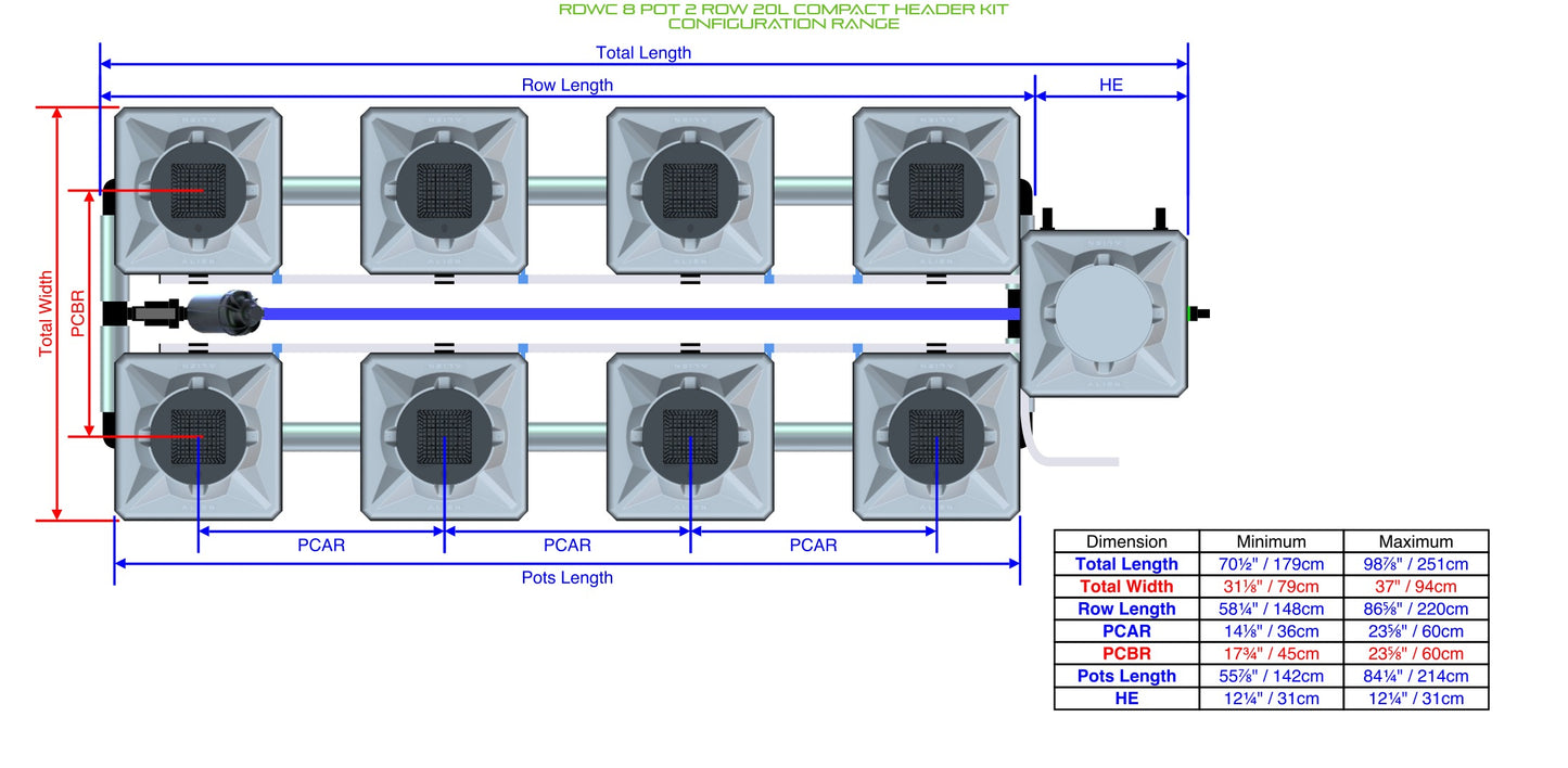 ALIEN Hydroponics RDWC 8 Pot 2 Row 20L Compact Header Kit product image 2