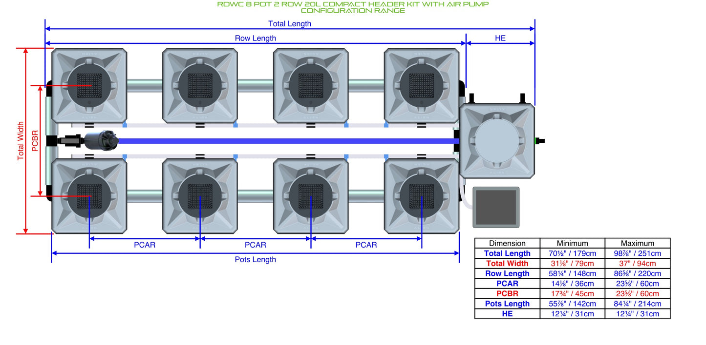ALIEN Hydroponics RDWC 8 Pot 2 Row 20L Compact Header Kit with Air Pump product image 2