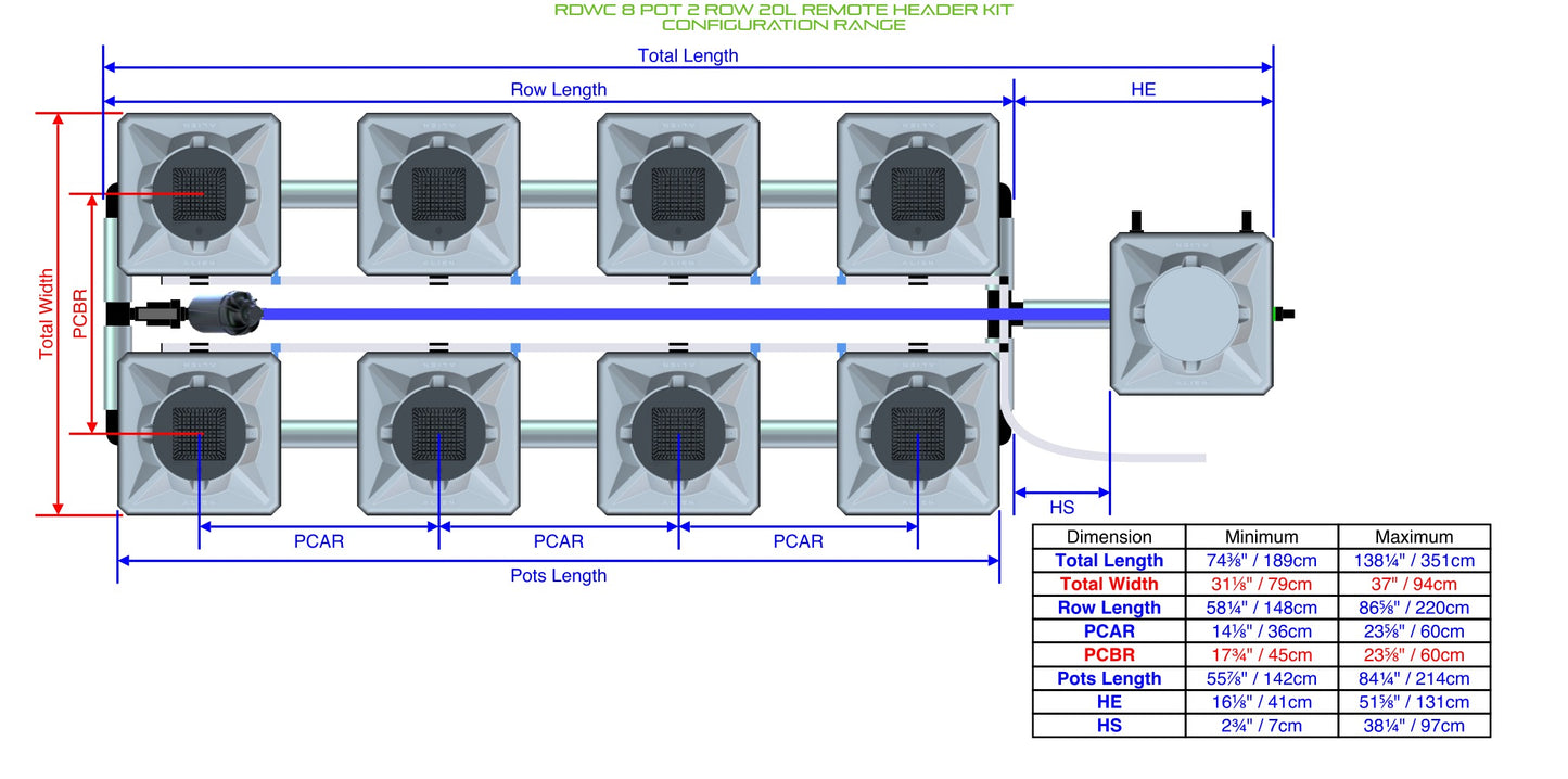 ALIEN Hydroponics RDWC 8 Pot 2 Row 20L Remote Header Kit product image 1