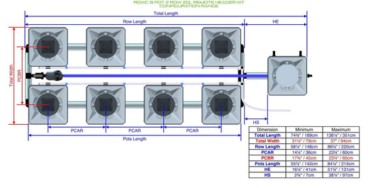 ALIEN Hydroponics RDWC 8 Pot 2 Row 20L Remote Header Kit product image 1