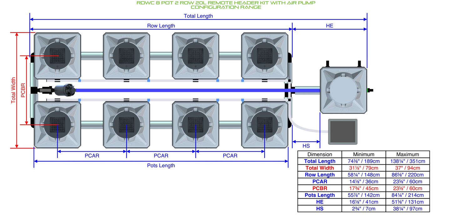 ALIEN Hydroponics RDWC 8 Pot 2 Row 20L Remote Header Kit with Air Pump product image 1