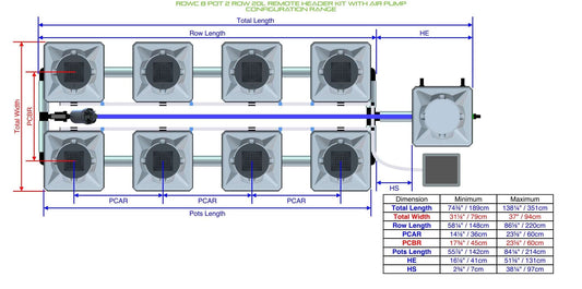 ALIEN Hydroponics RDWC 8 Pot 2 Row 20L Remote Header Kit with Air Pump product image 1