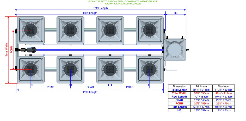 ALIEN Hydroponics RDWC 8 Pot 2 Row 36L Compact Header Kit product image 2