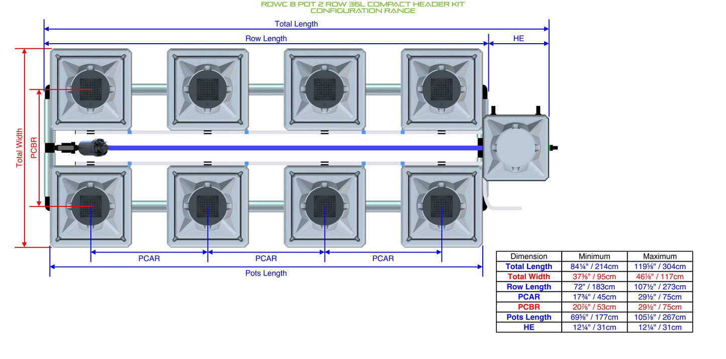 ALIEN Hydroponics RDWC 8 Pot 2 Row 36L Compact Header Kit product image 2