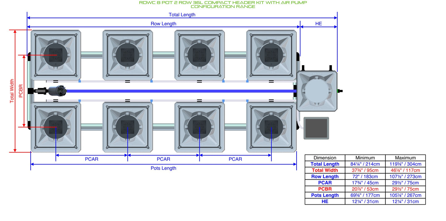 ALIEN Hydroponics RDWC 8 Pot 2 Row 36L Compact Header Kit with Air Pump product image 2