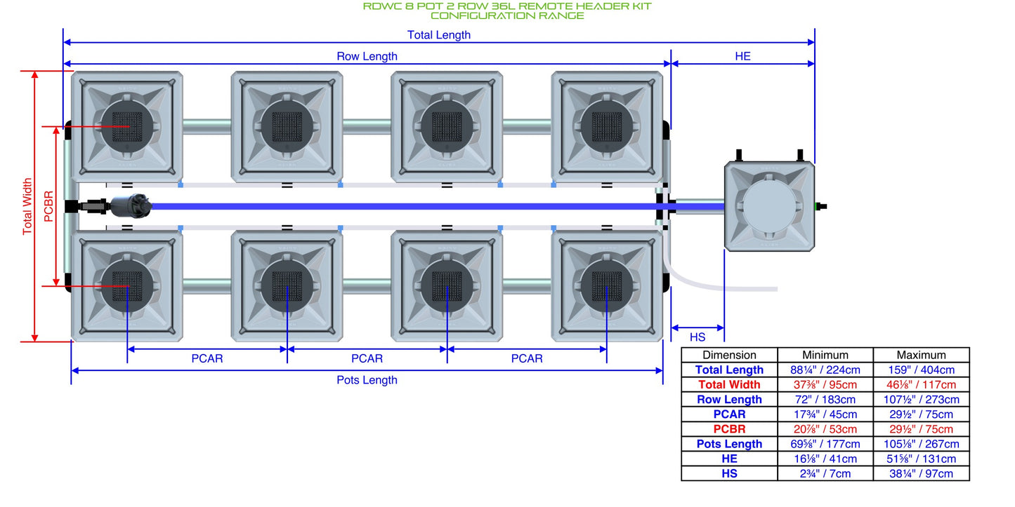 ALIEN Hydroponics RDWC 8 Pot 2 Row 36L Remote Header Kit product image 1