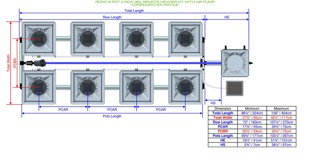 ALIEN Hydroponics RDWC 8 Pot 2 Row 36L Remote Header Kit with Air Pump product image 1