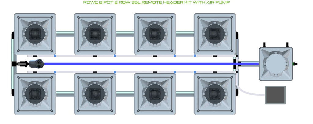 ALIEN Hydroponics RDWC 8 Pot 2 Row 36L Remote Header Kit with Air Pump product image 2