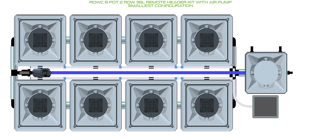 ALIEN Hydroponics RDWC 8 Pot 2 Row 36L Remote Header Kit with Air Pump product image 3