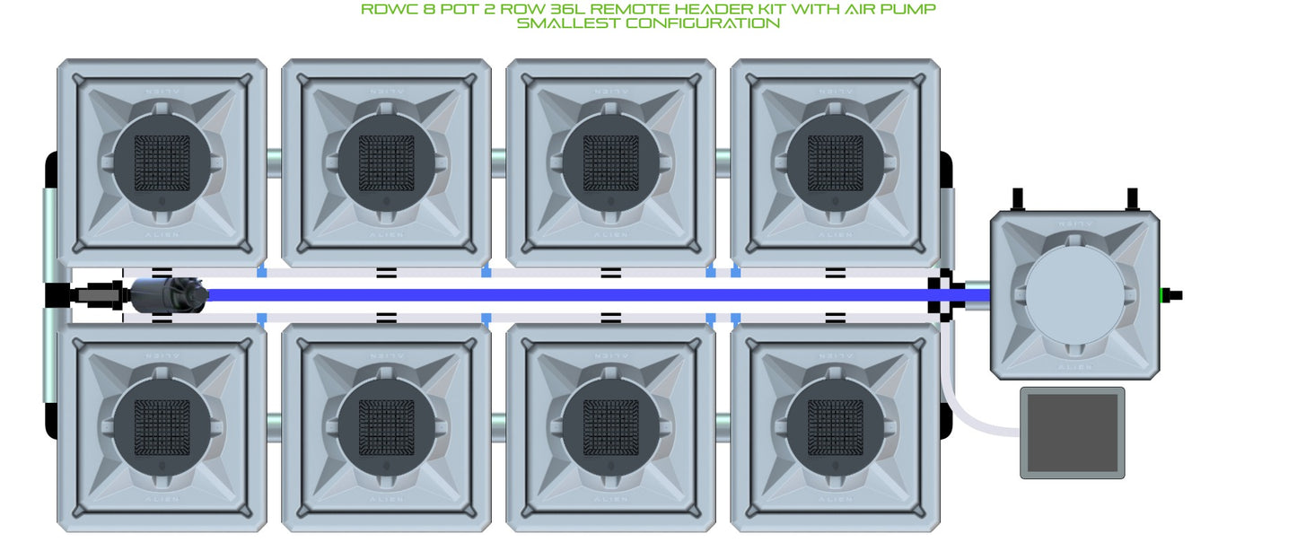 ALIEN Hydroponics RDWC 8 Pot 2 Row 36L Remote Header Kit with Air Pump product image 3
