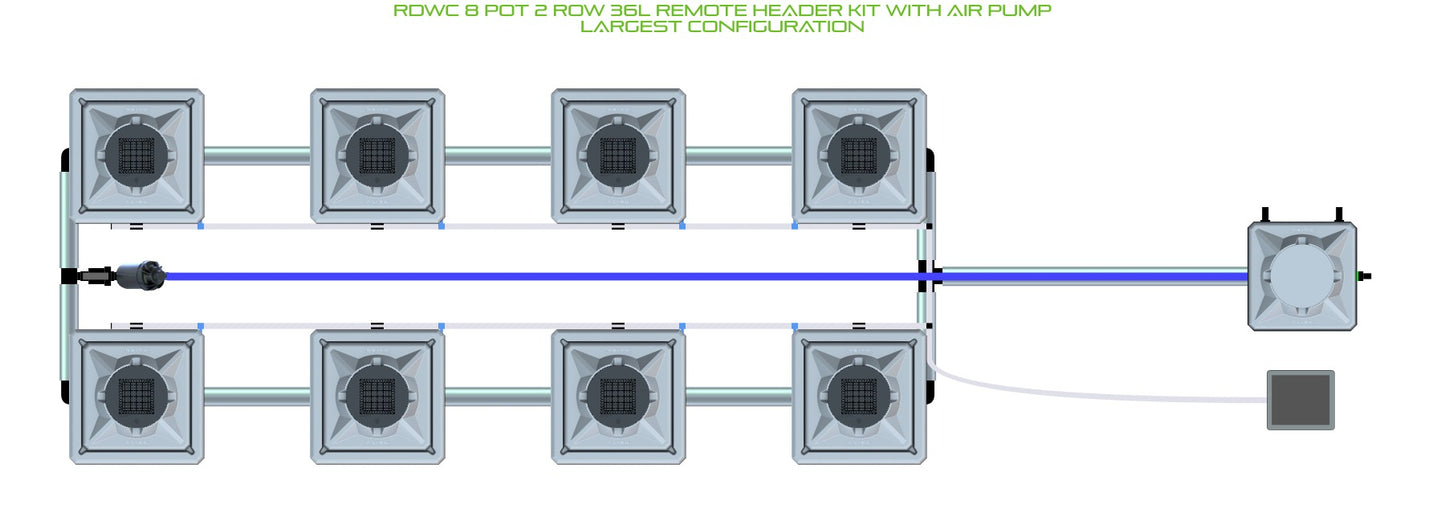 ALIEN Hydroponics RDWC 8 Pot 2 Row 36L Remote Header Kit with Air Pump product image 4