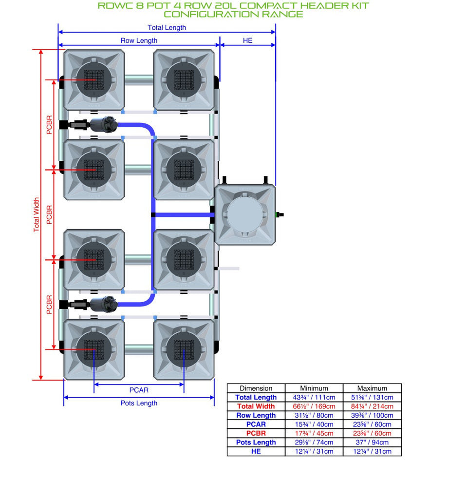ALIEN Hydroponics RDWC 8 Pot 4 Row 20L Compact Header Kit product image 2