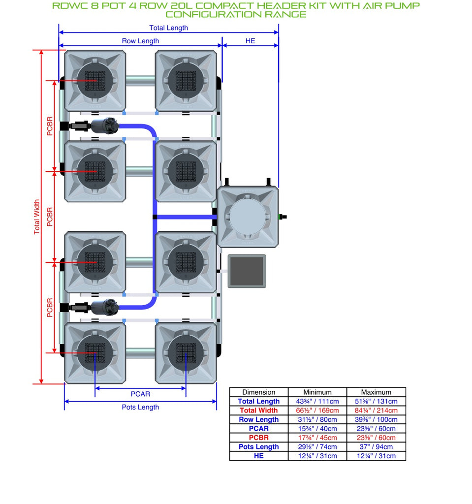 ALIEN Hydroponics RDWC 8 Pot 4 Row 20L Compact Header Kit with Air Pump product image 2